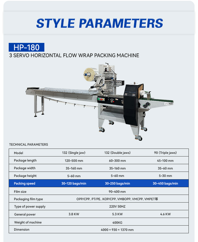small packaging machine