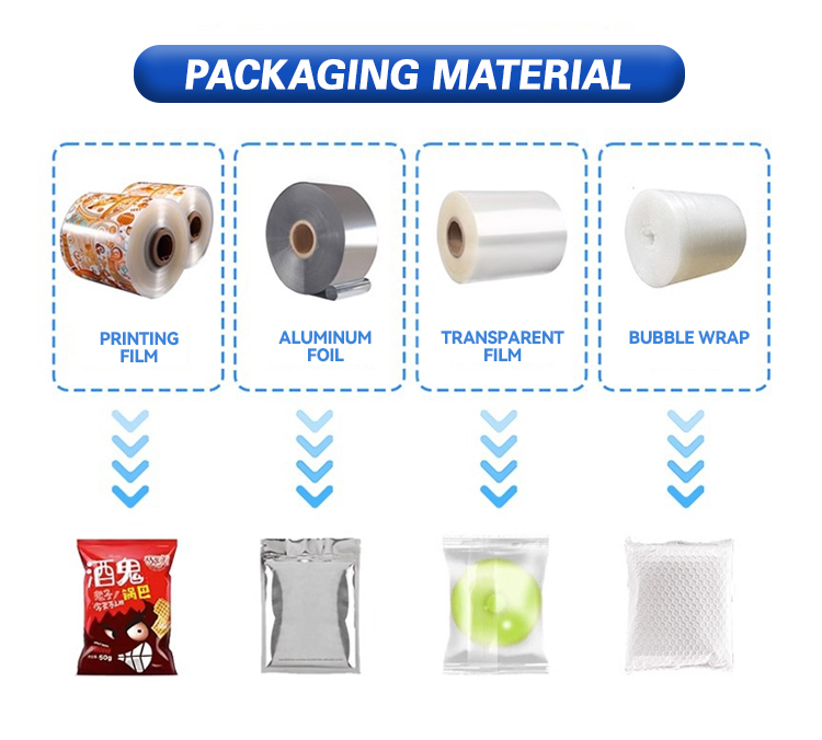 small packaging machine