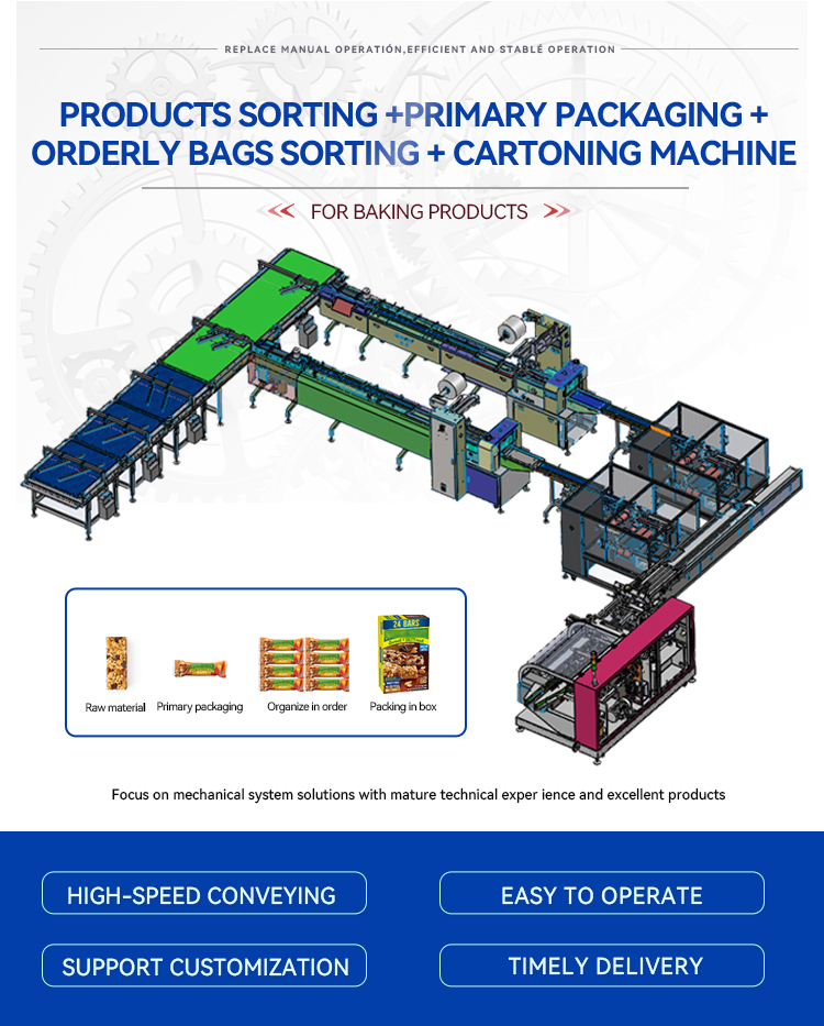 packaging line
