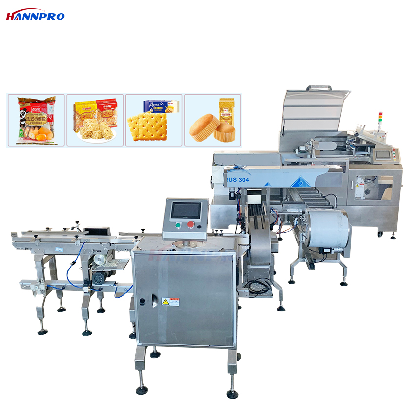 How long does it usually take for a fully automated packaging line to recover its investment?