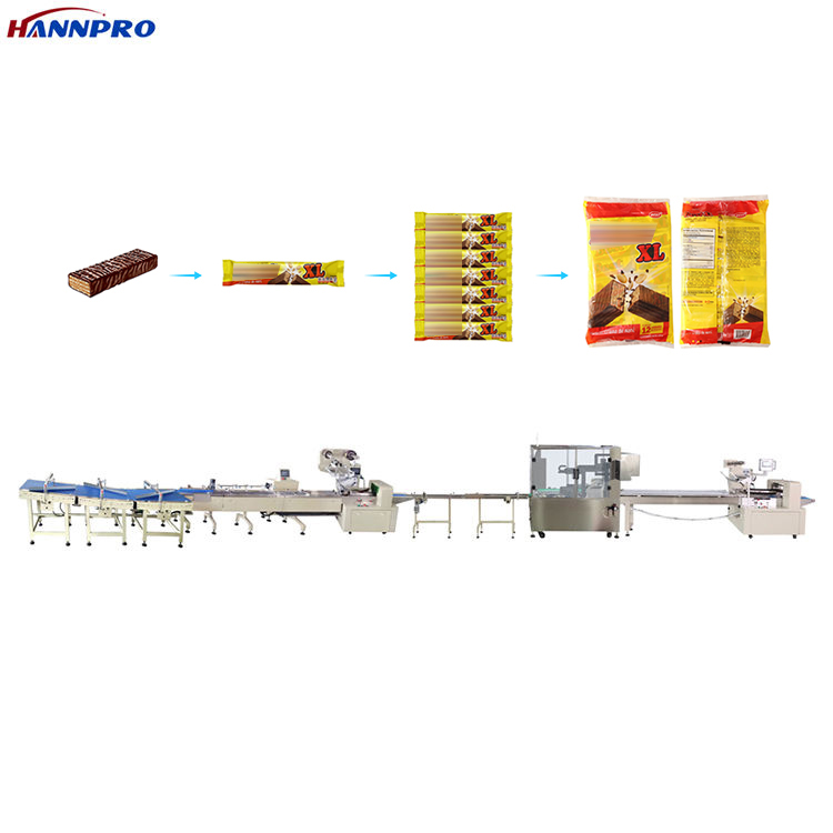 automatic packaging lines