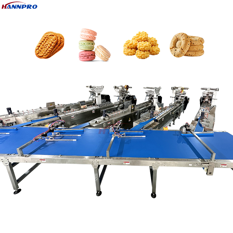 How to design a compact packaging line layout for limited factory space?