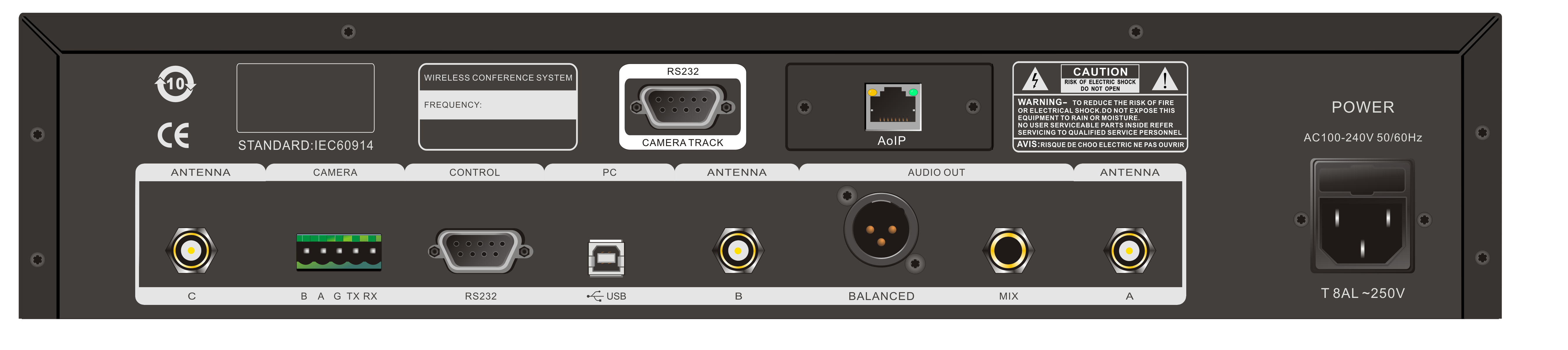 Wireless Conference System Control Unit
