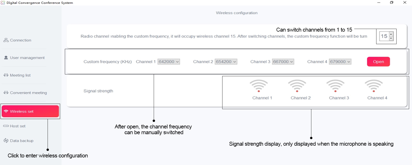 wireless conference system signal interference wireless conference system signal interference