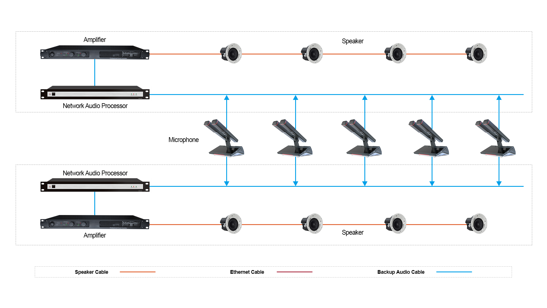 conference systems conference systems