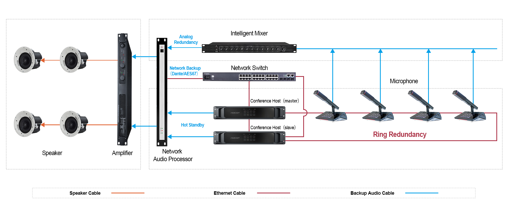 conference systems conference systems