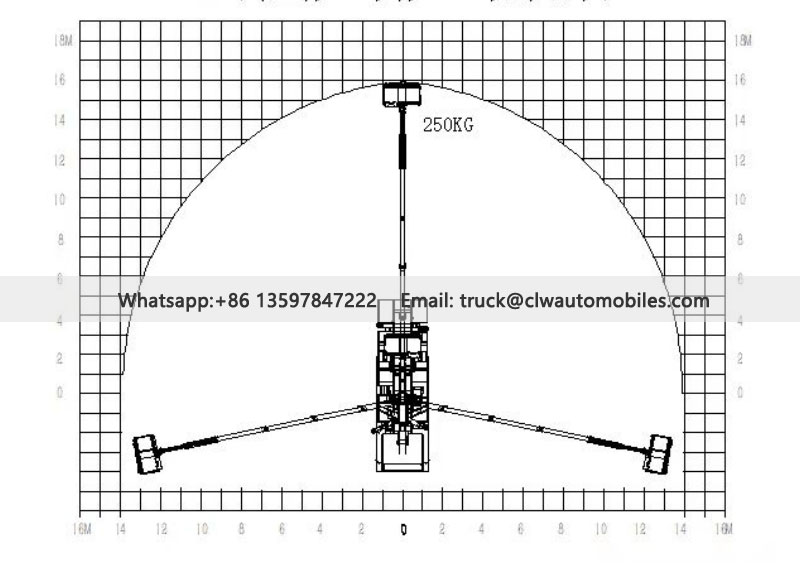 Sky Lift Work Platform