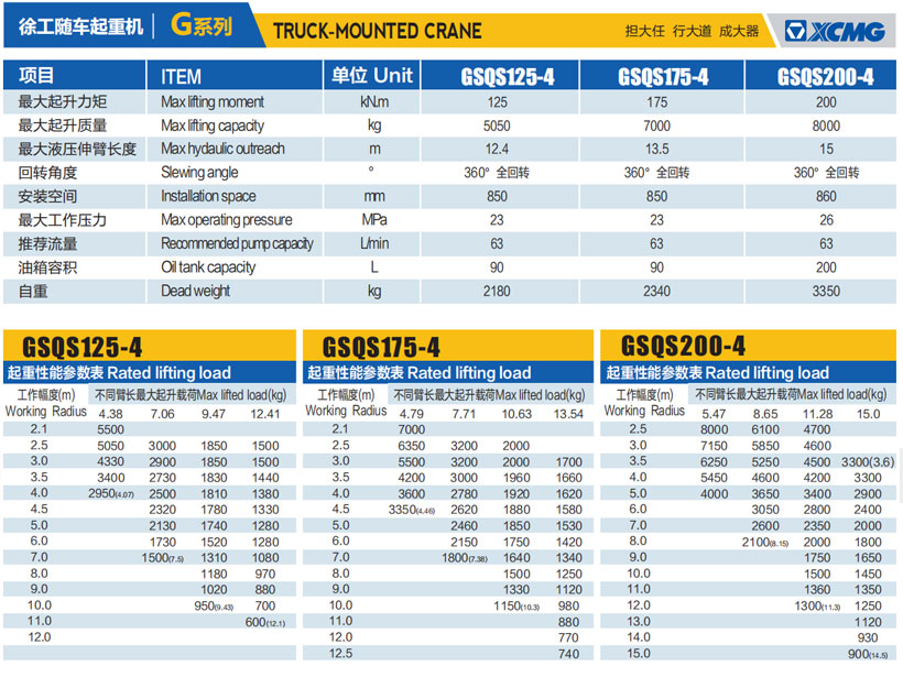 8Tons Truck Mounted Crane