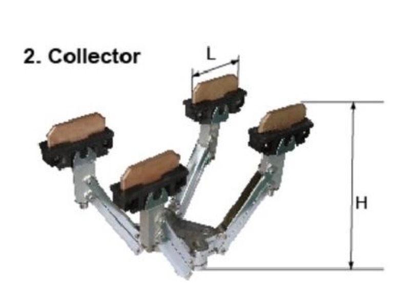 multi-line sliding contact line