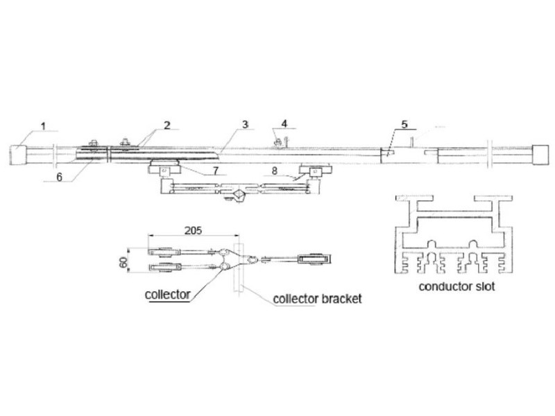 multi-line sliding contact line