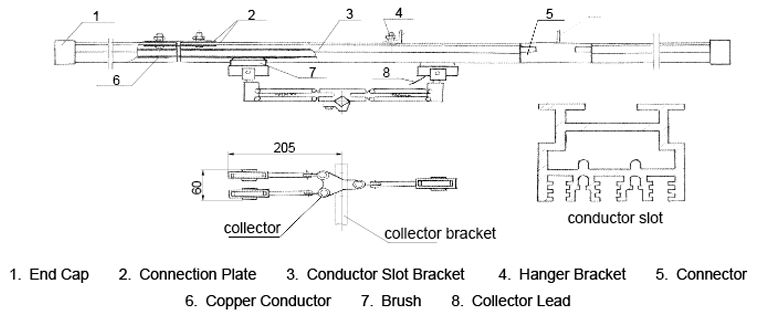 Multi-wire sliding contact wire