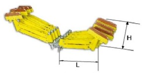 No seam slip contact line No seam slip contact line