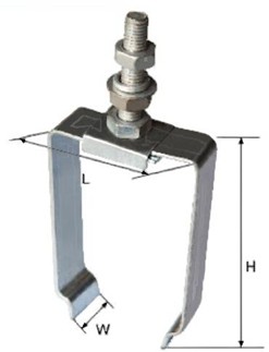Tube sliding line Tube sliding line