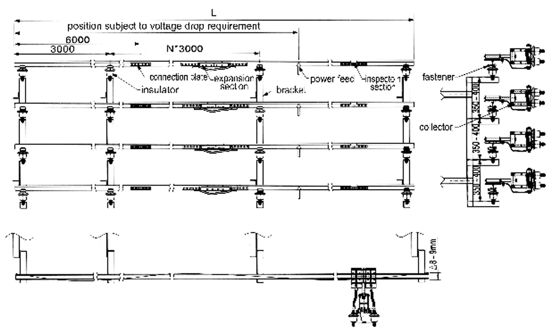 The rigid body slides to the line