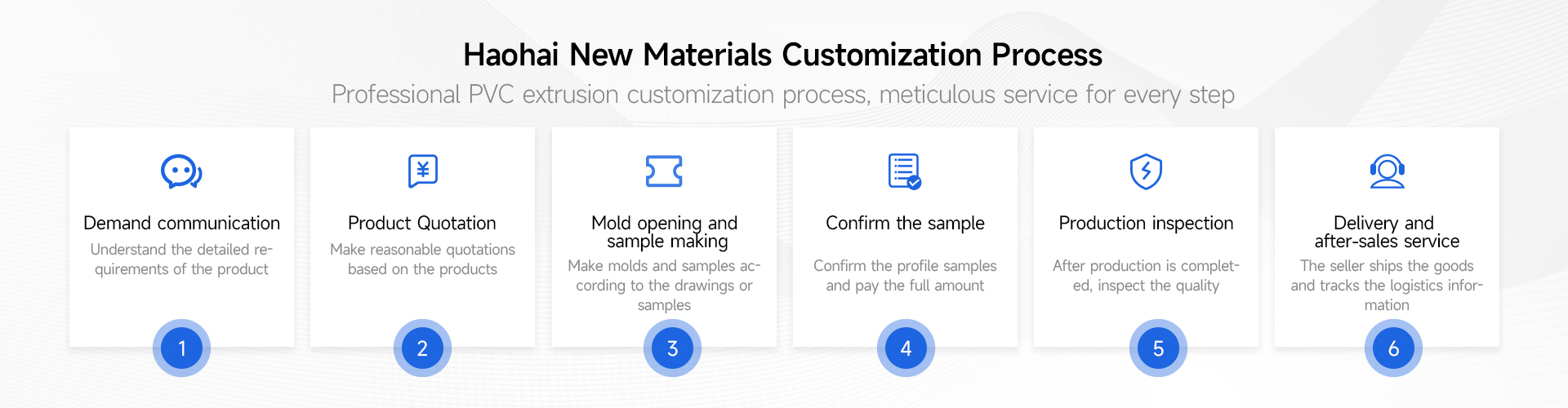 Cabinet board, Fish tank board, Carbon crystal plate Case