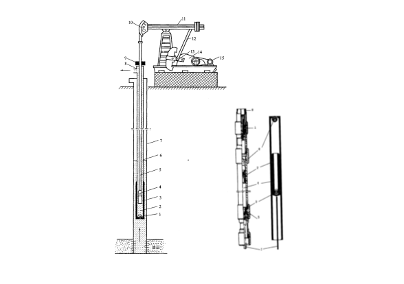 Oil Tubing Pump