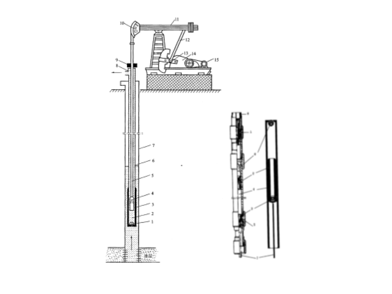 How to Reduce Oil Tubing Pump Maintenance Costs? 7 Practical Methods How to Reduce Oil Tubing Pump Maintenance Costs? 7 Practical Methods