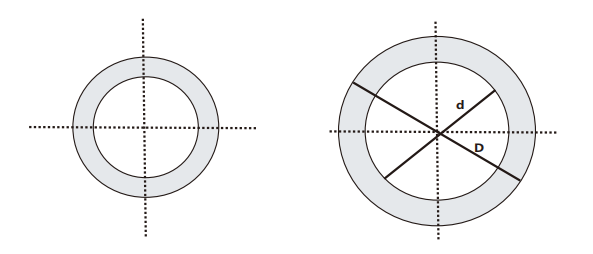 SC standard cylinder SC standard cylinder