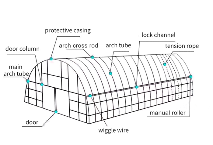 Single Span Plastic Film Tunnel Greenhouse