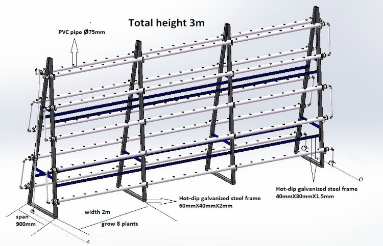 Lettuce Vertical Farming NFT Growing Channel