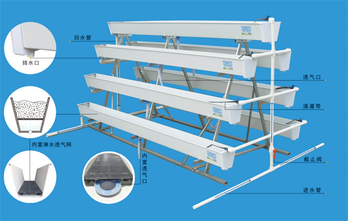A frame hydroponic system