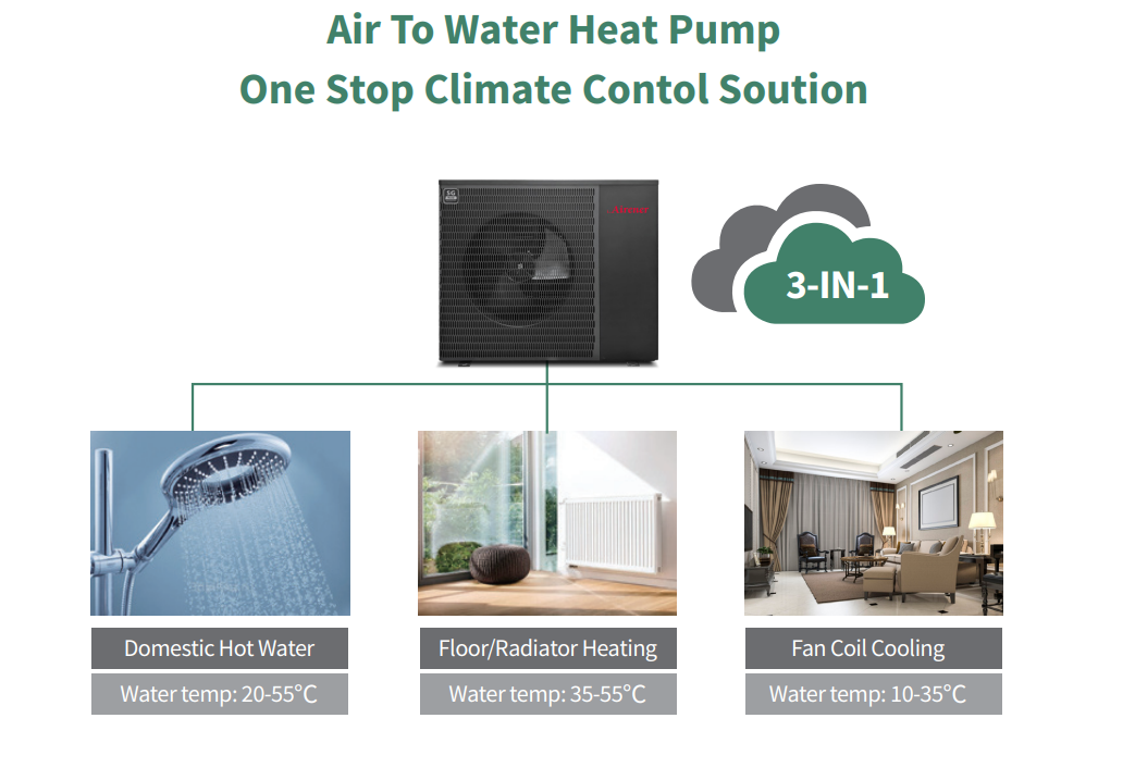 home heating and air home heating and air