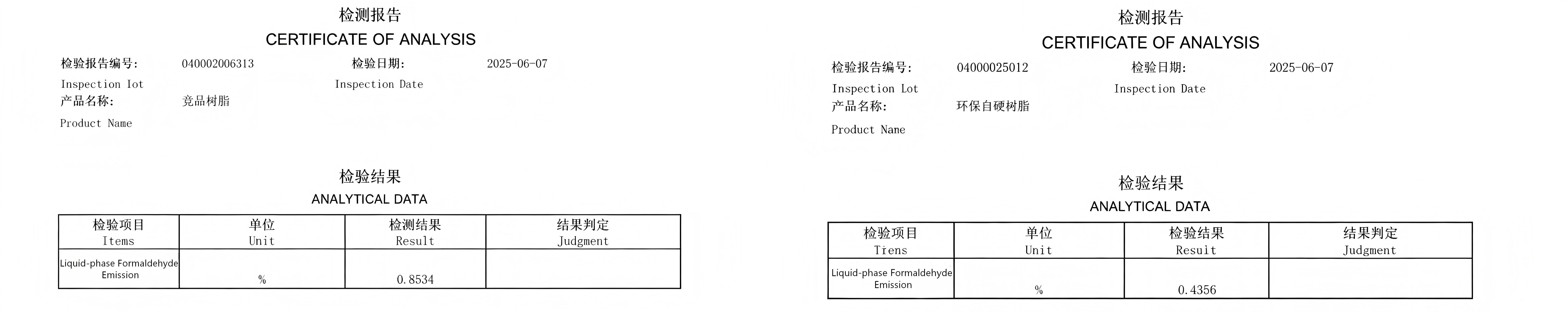 Furan Resin