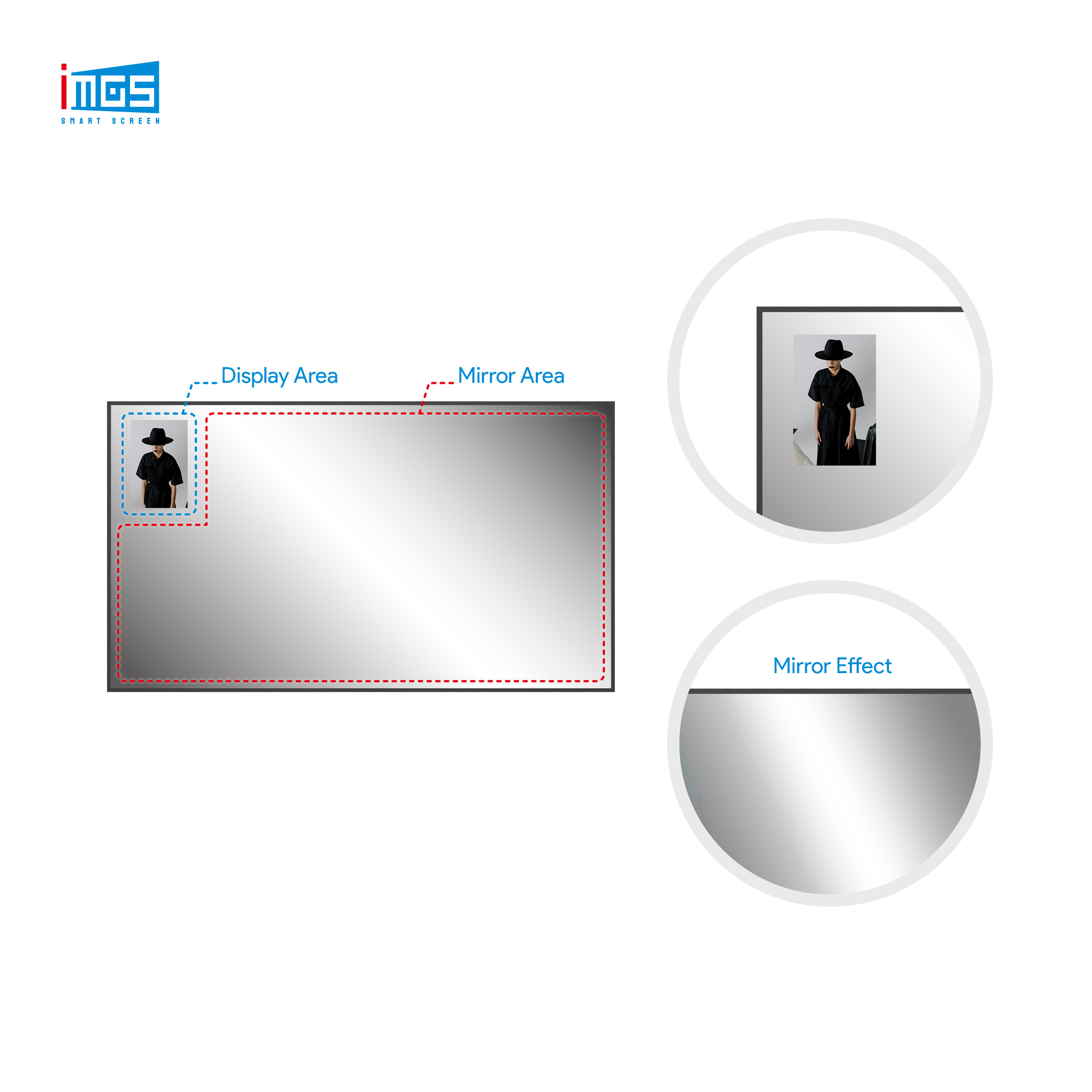 desktop digital signage