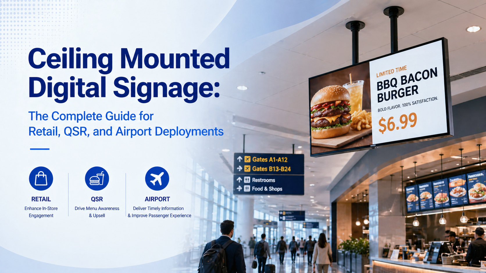 Ceiling Mounted Digital Signage: The Complete Guide for Retail, QSR, and Airport Deployments