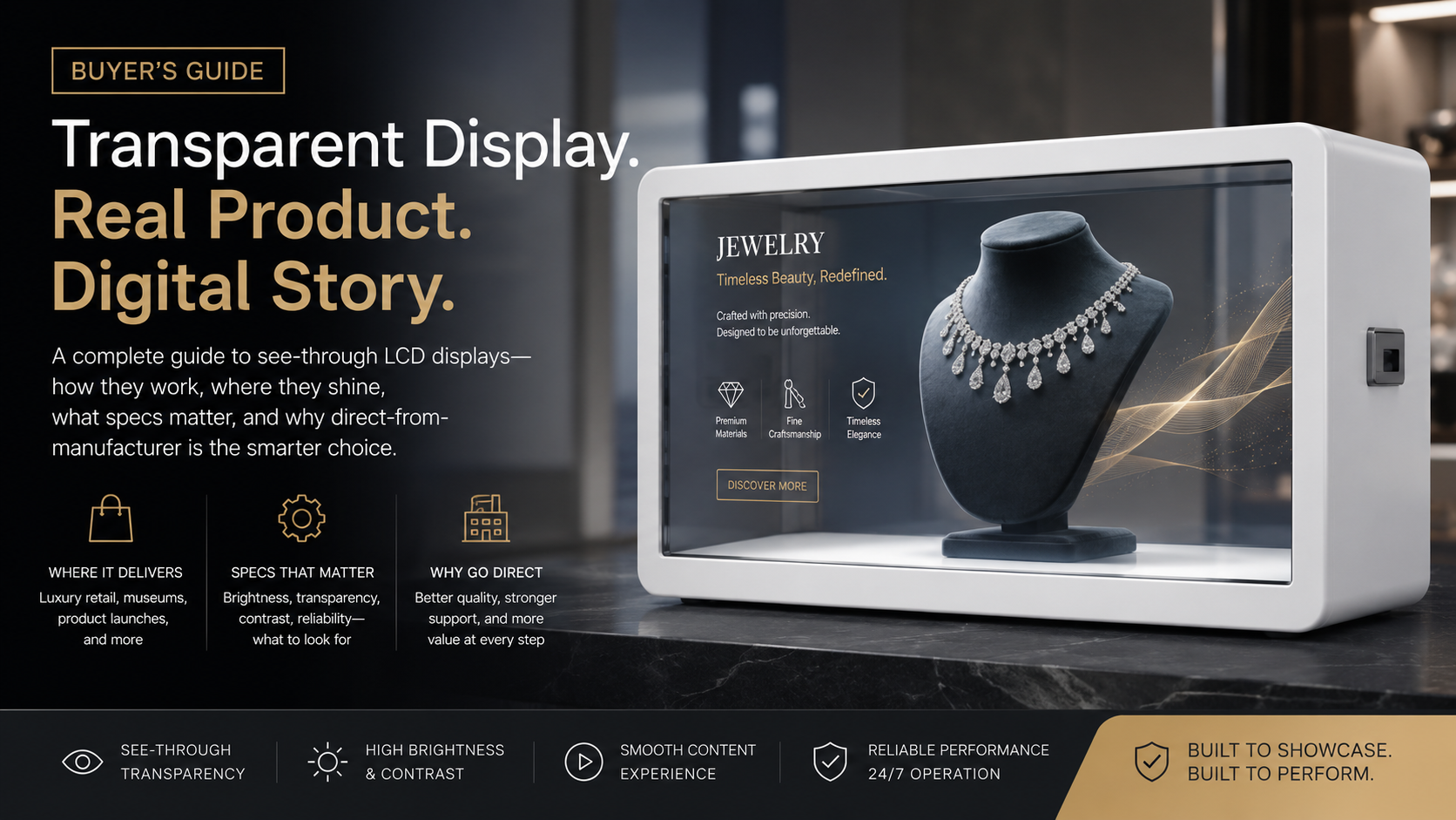 transparent display case transparent display case