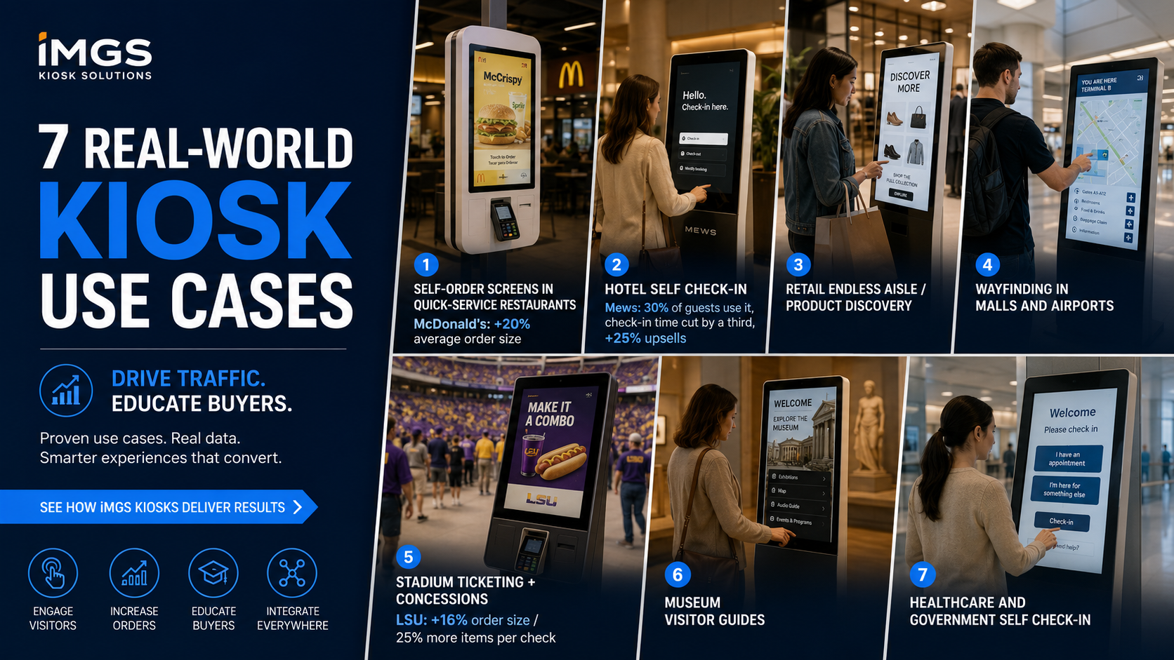 interactive advertising display