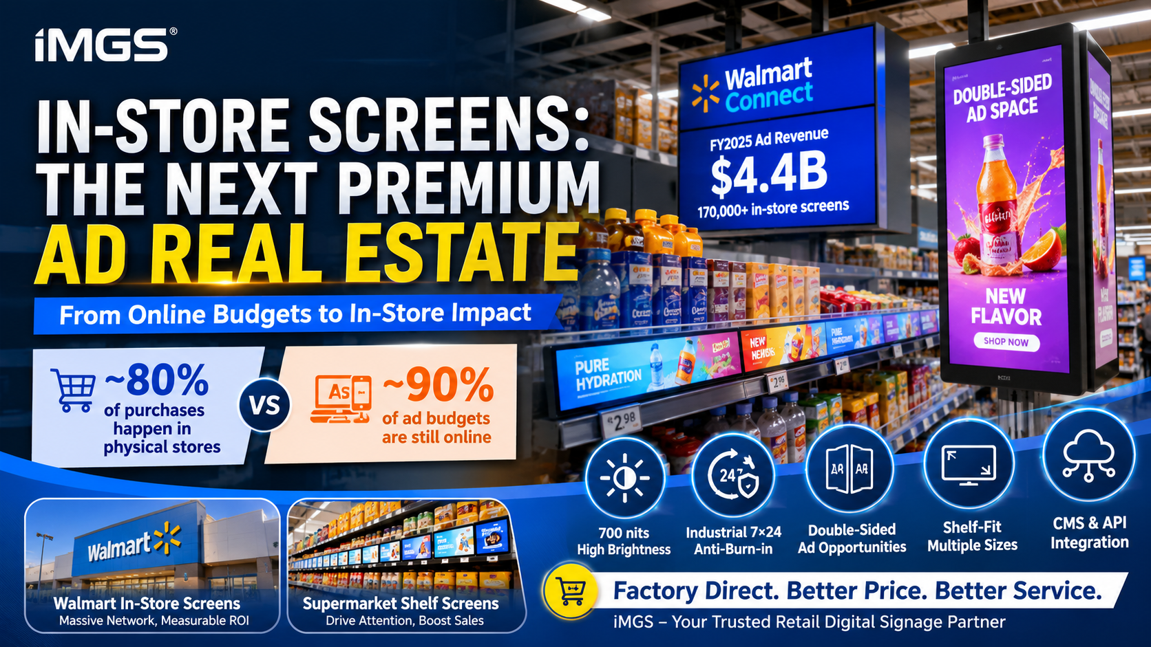 retail digital signage retail digital signage