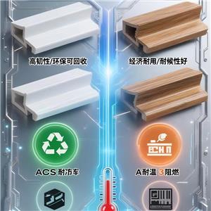 ABS vs. PVC Edge Banding: Which Material is Best for Your Project?