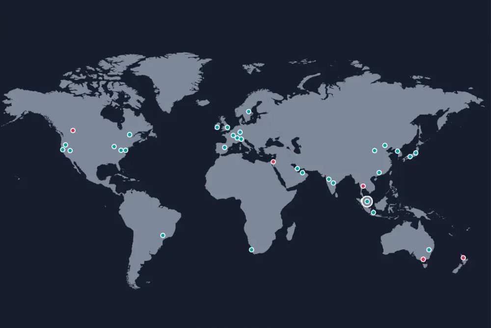 Sales Network