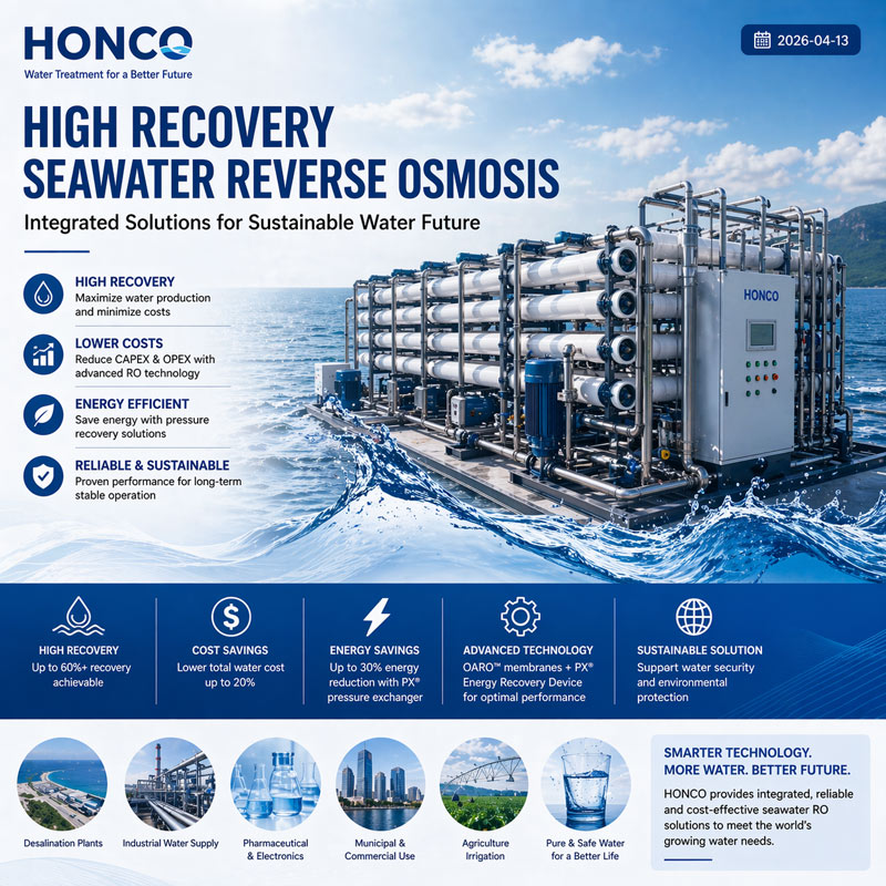 High Recovery Seawater Reverse Osmosis