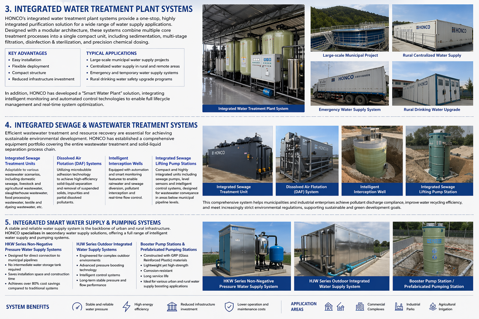 Ultra-Pure Water Equipment