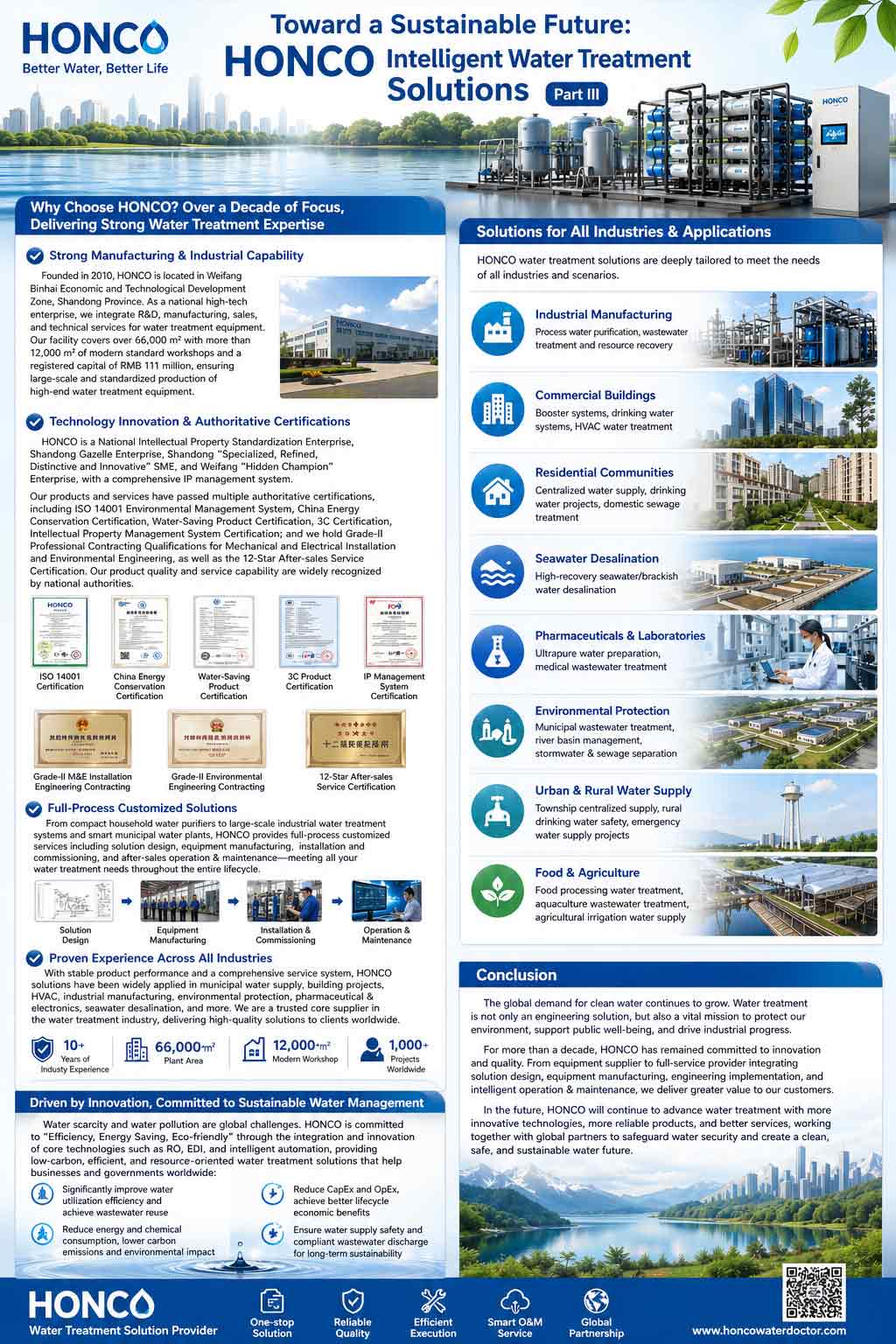 Industrial Water Treatment System