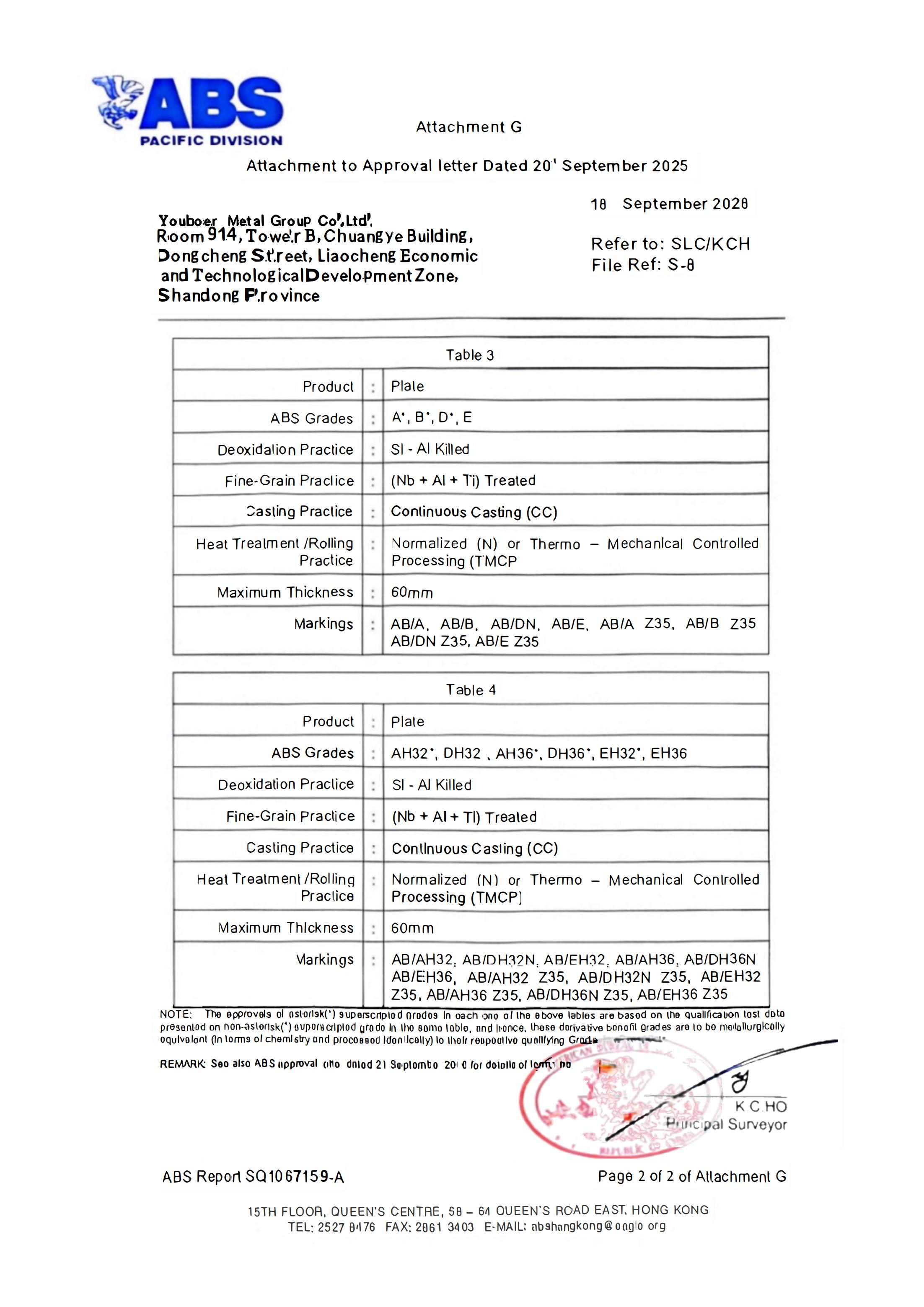 ABS PACIFIC DIVISION