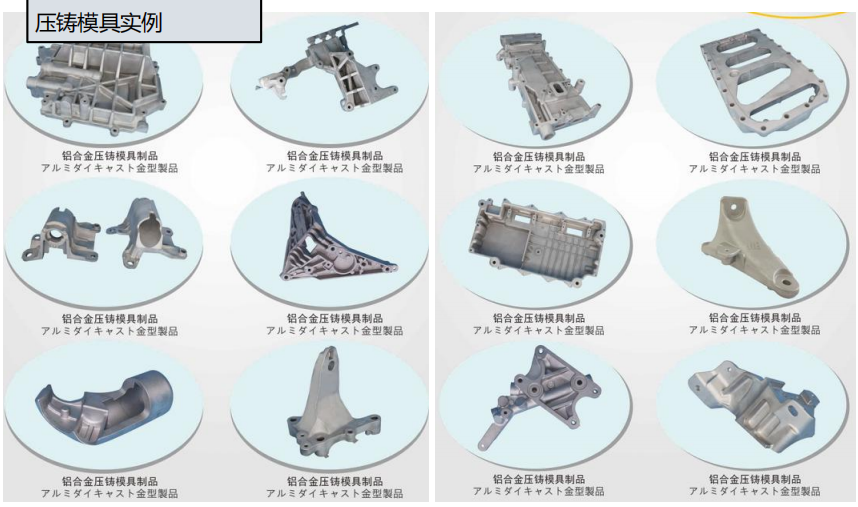 Литье алюминия под давлением