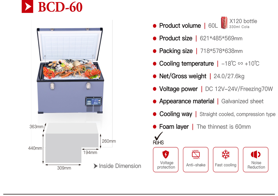 wholesale car refrigerator