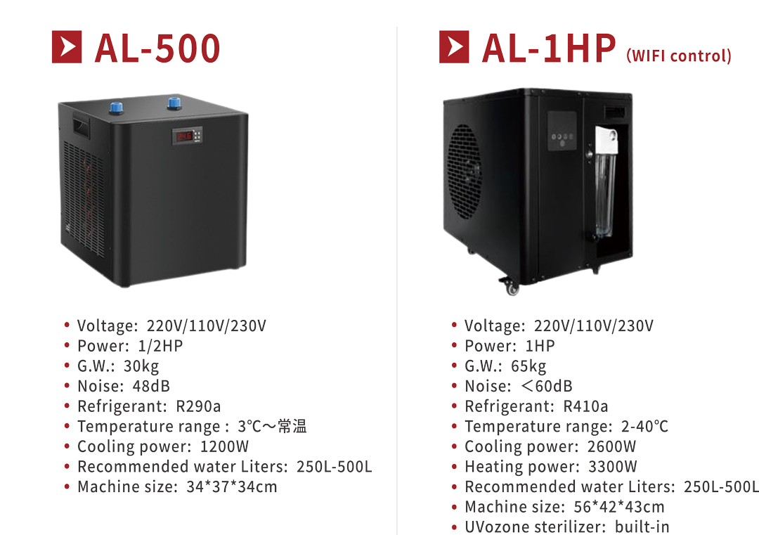 wholesale car refrigerator