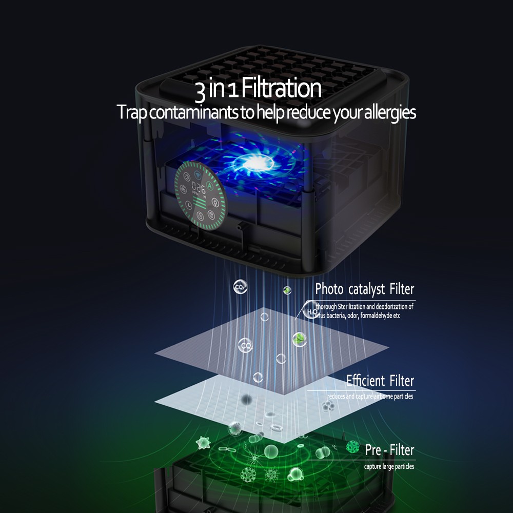 photocatalyst air purifier
