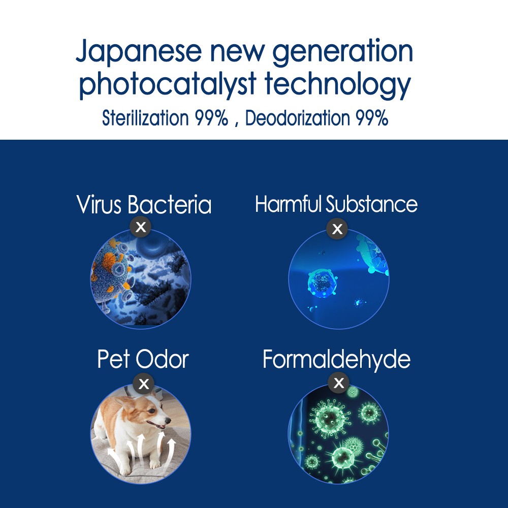 photocatalyst air purifier