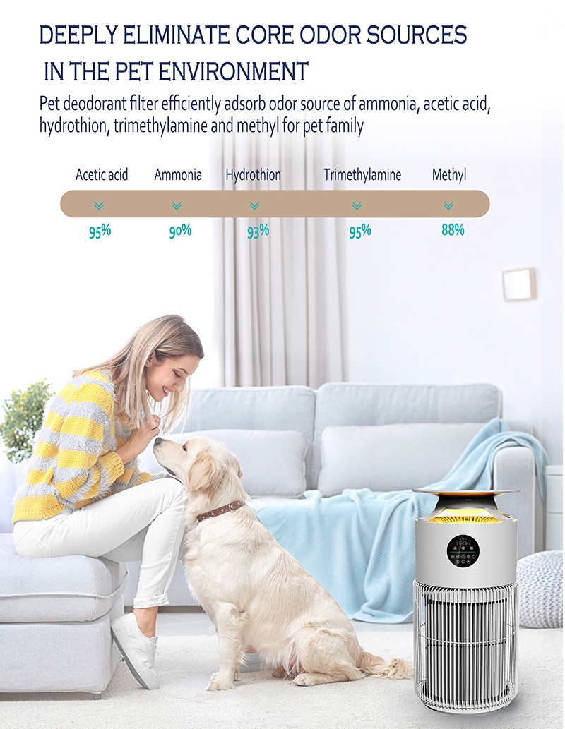 pet air purifier