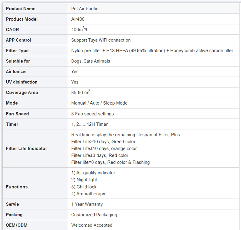 pet air purifier