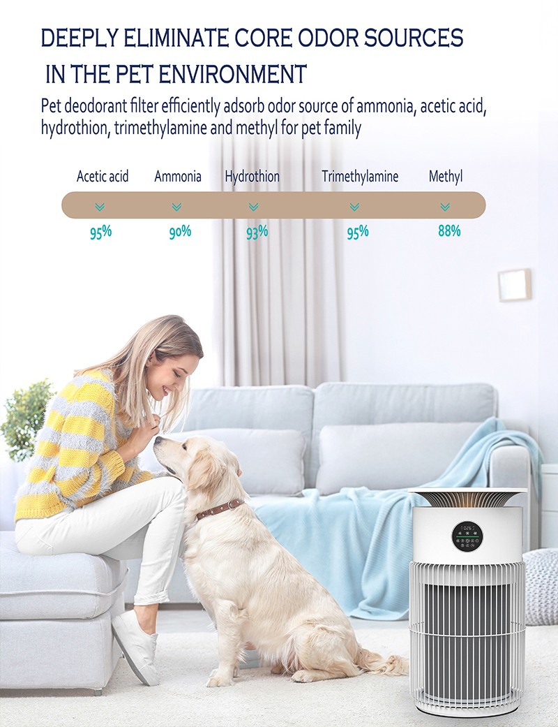 pet air purifier