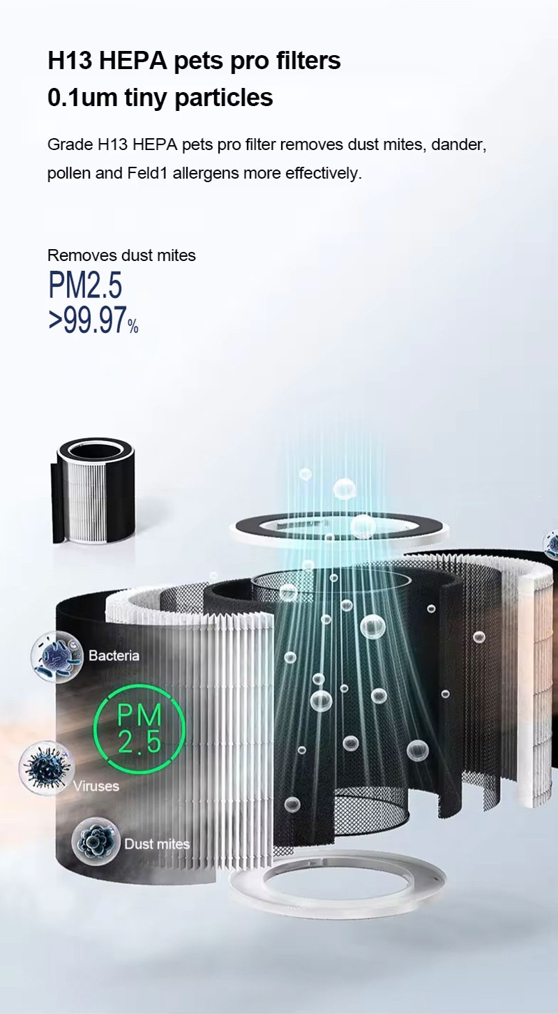 pet friendly air purifier