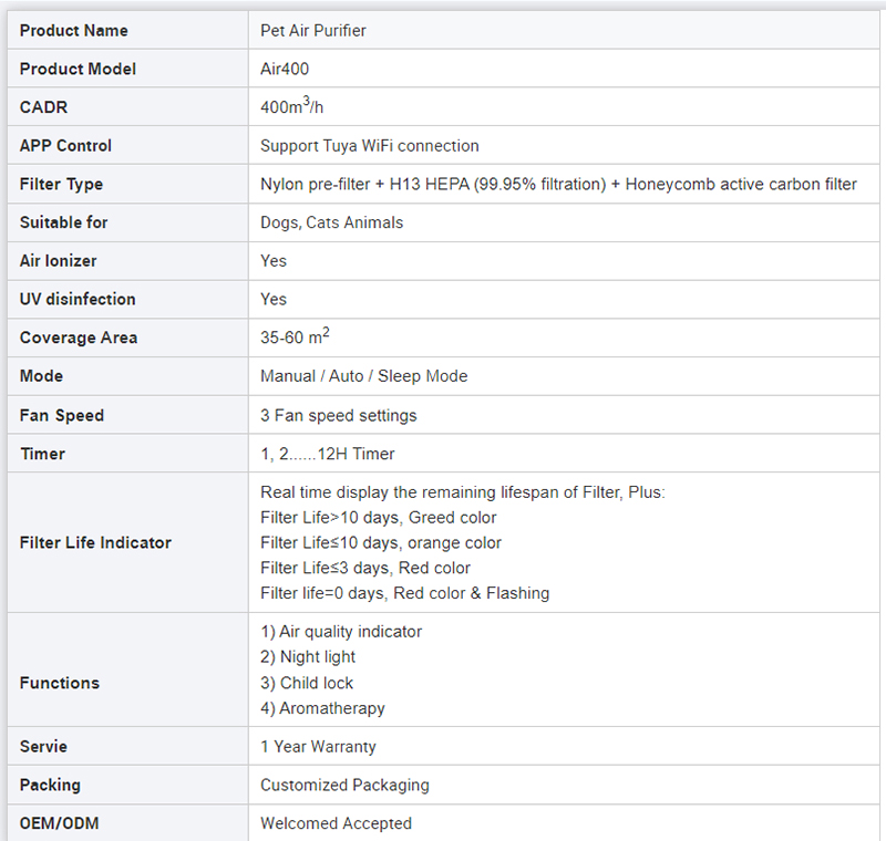pet air purifier