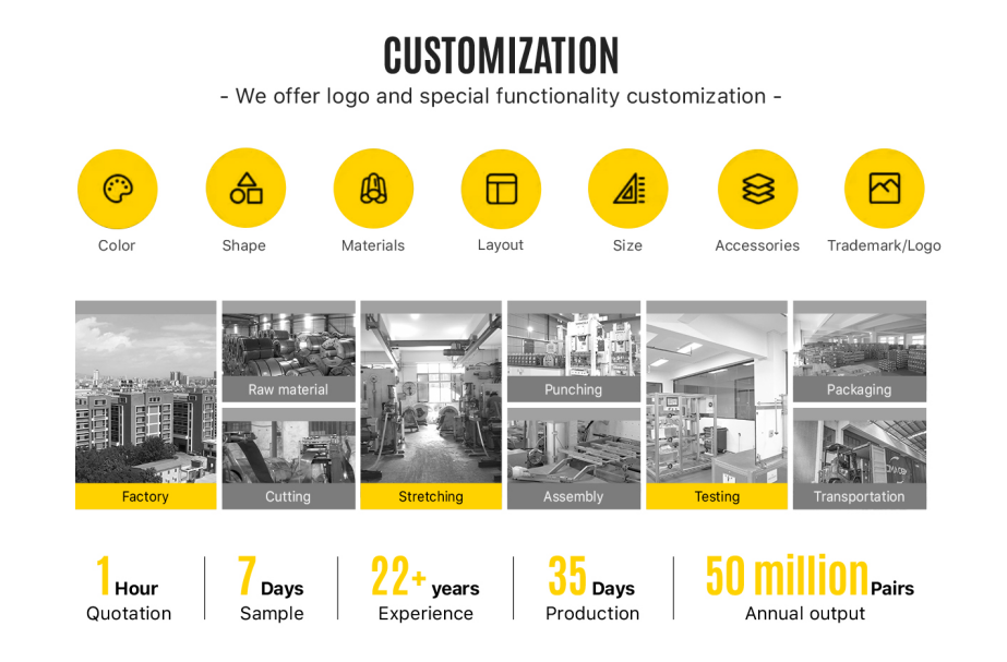 Customize Your Product Styles and Packaging
