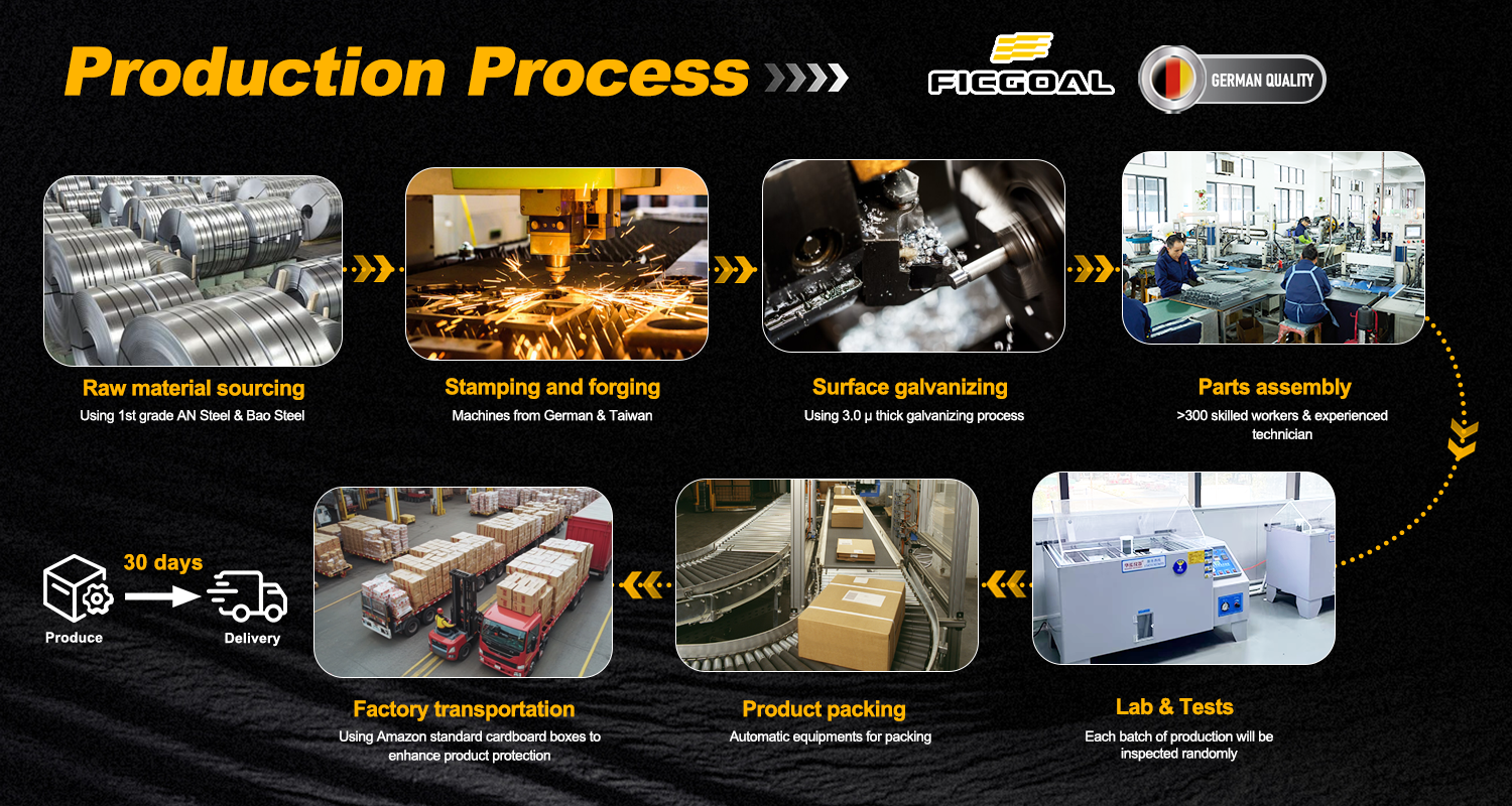 3 Fold Bottoming Ball Bearing Slides